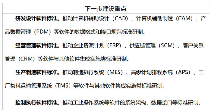 浙江省軟件行業(yè)協(xié)會(huì) 引領(lǐng)浙江軟件產(chǎn)業(yè)創(chuàng)新發(fā)展的中堅(jiān)力量